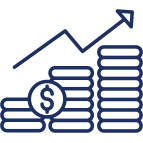 cost per sale agency